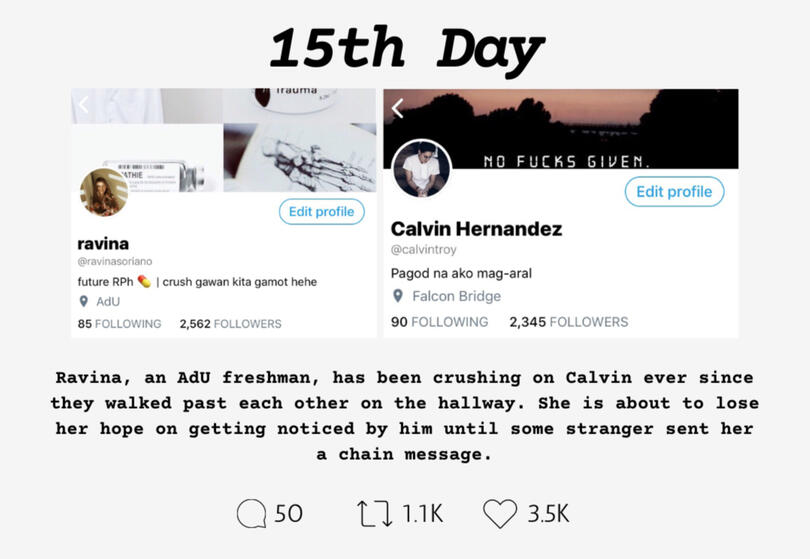 15th Day